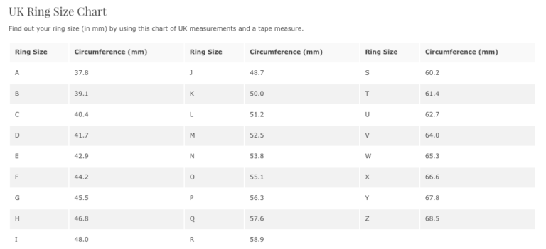 Thamizh Customised Rings – Tintinnabulatious